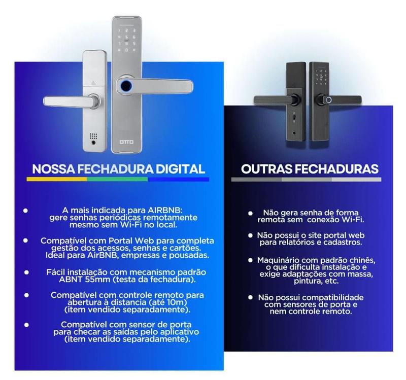 Fechadura Eletrônica TT01 Prata Otto - Fechadura e Maçaneta